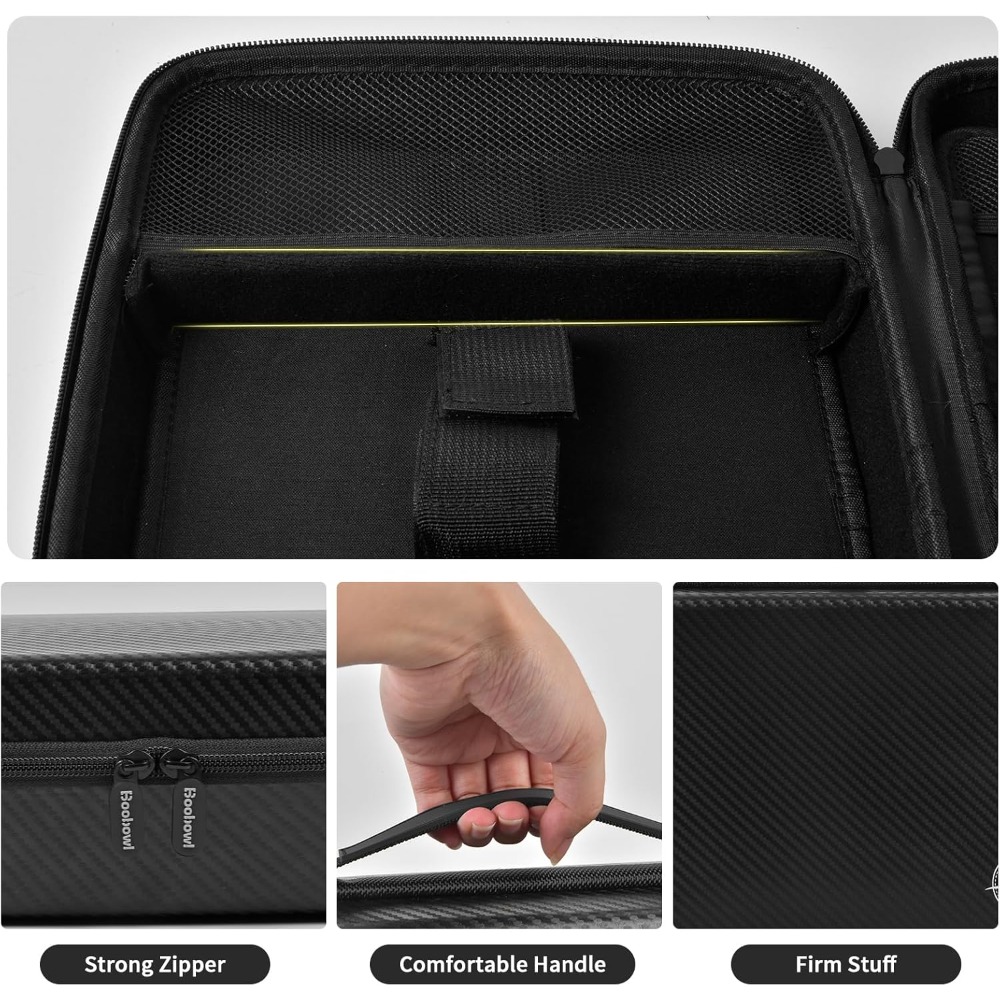 Hair Cutting Barber Supplies O - Men'S Grooming Bag recensie en prijs