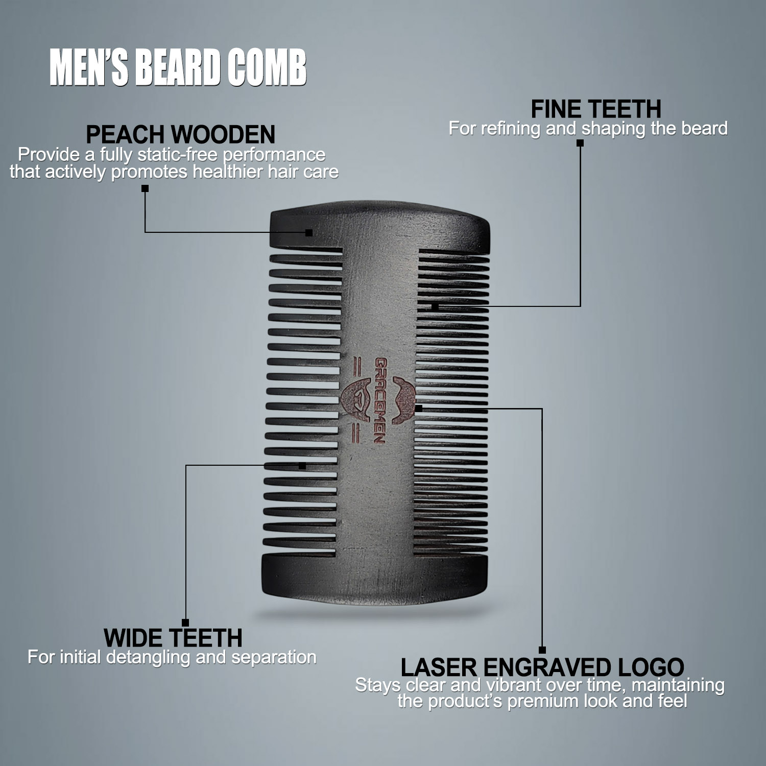 Gracemen Beard Kit - Grooming  - Men'S Grooming Bag recensie en prijs