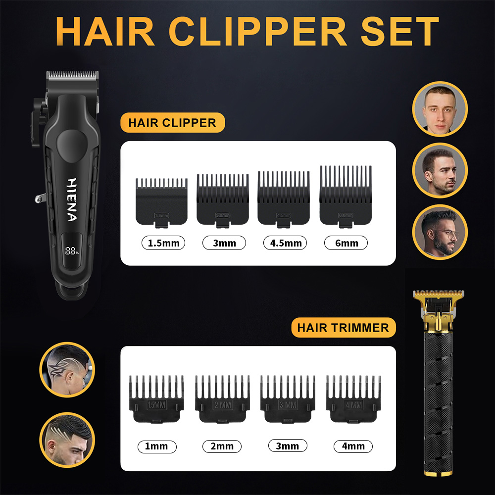 HIENA 4-in-1 Hair Clipper Set  - Mens Grooming Barber recensie en prijs