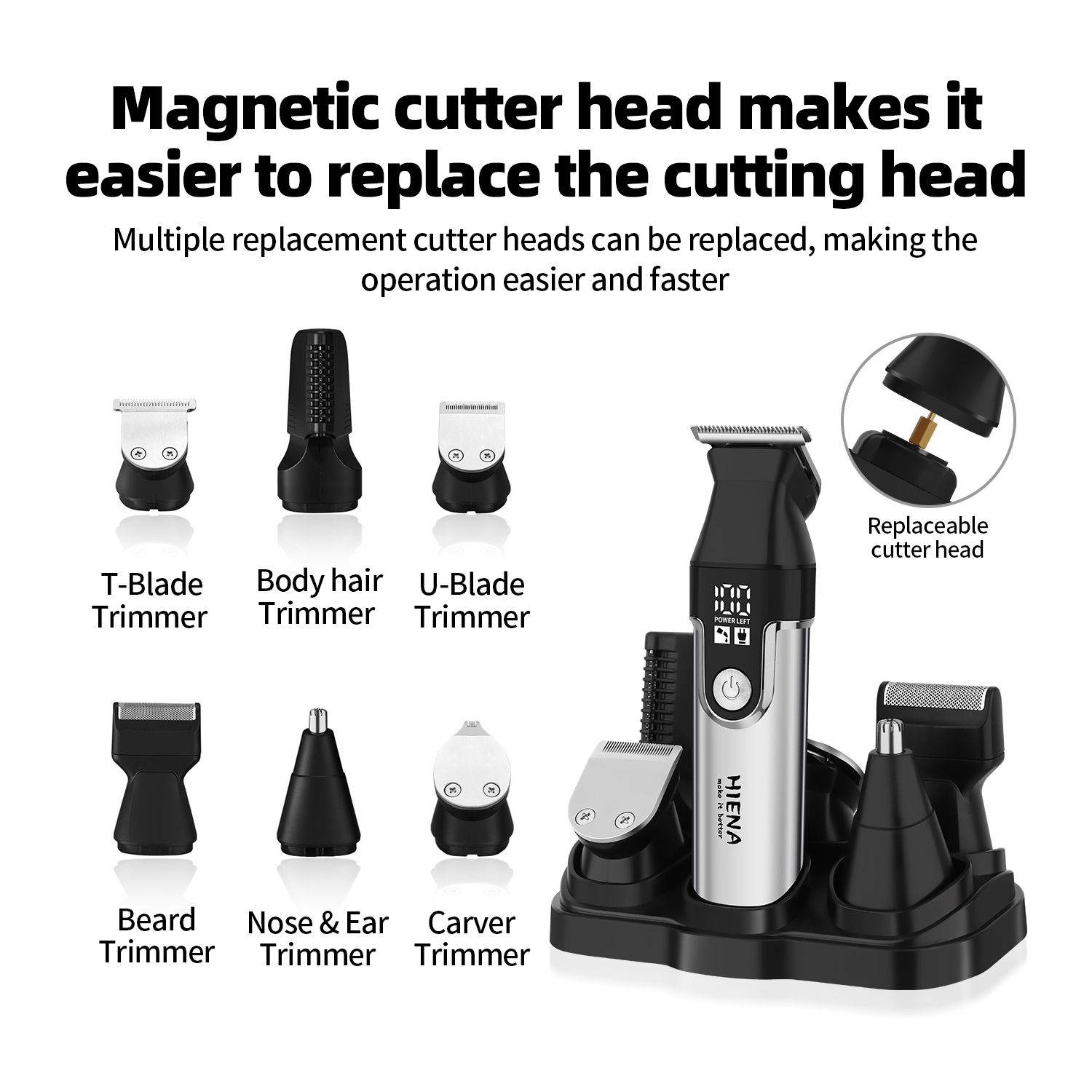 HIENA Professional Multifuncti - Mens Grooming Barber recensie en prijs