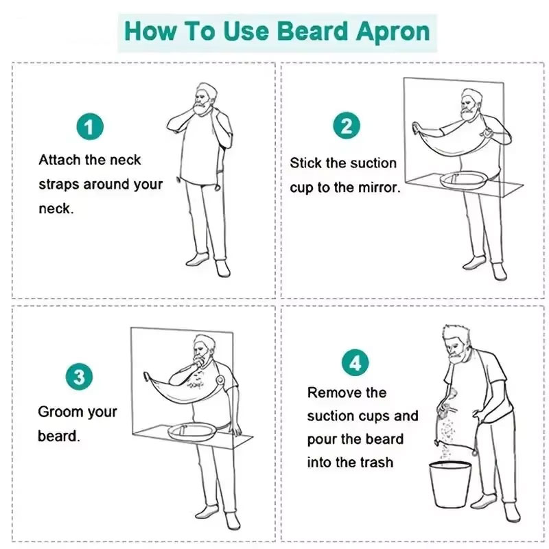 Men's Beard Shaving Apron Wate - Mens Grooming Tools recensie en prijs
